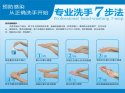 标准七步洗手法，你做对了吗? 河南誉美肾病医院对预防与医院感染进行培训检查
